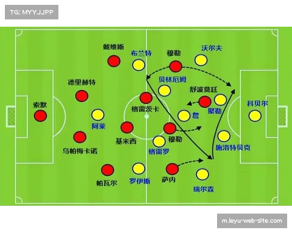 乌奈西蒙门线技术出色但出击时机需优化 毕尔巴鄂防守体系依赖其发挥